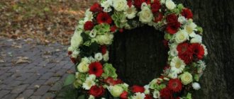 Dreaming of a funeral wreath - what does such a sign mean?